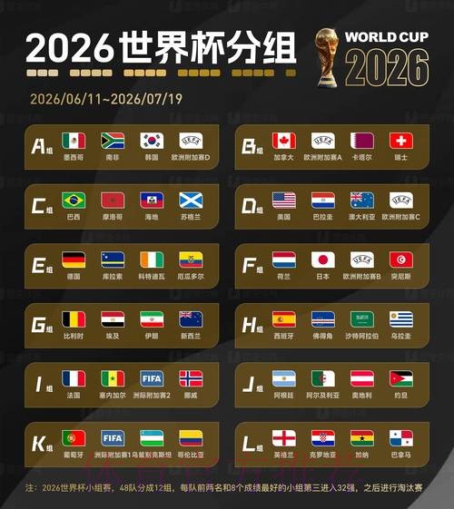 世界杯下注官网全站 世界杯下注官网全站