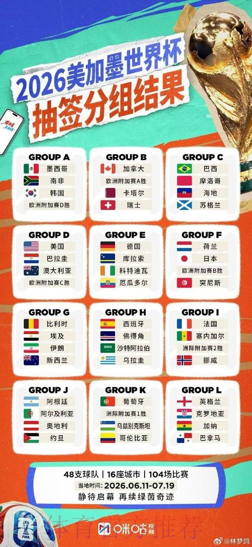 2026世界杯直播分析全站