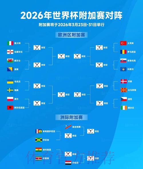 2026世界杯比分稳定官方