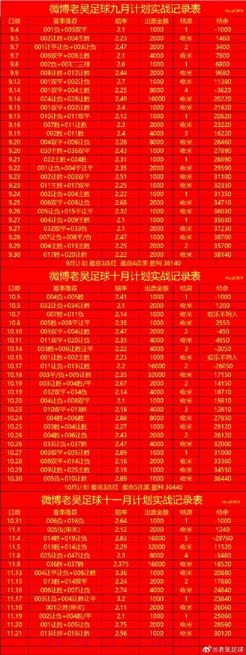 世界杯滚球在线入口地址 世界杯滚球在线入口地址
