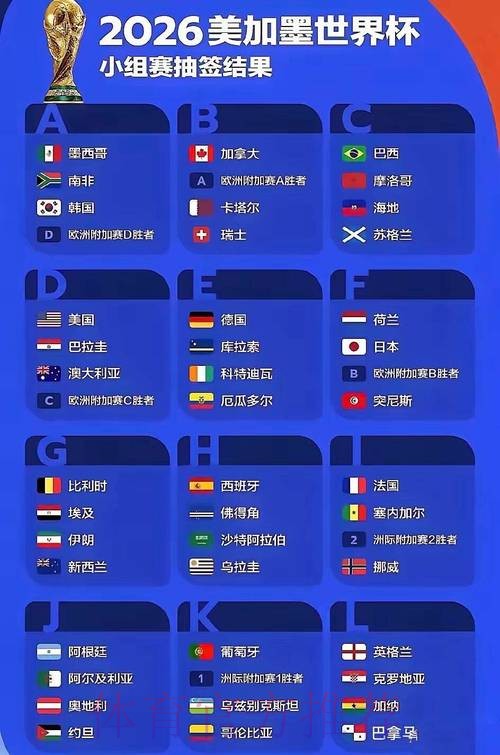 世界杯外围正规最新网址 世界杯外围正规最新网址