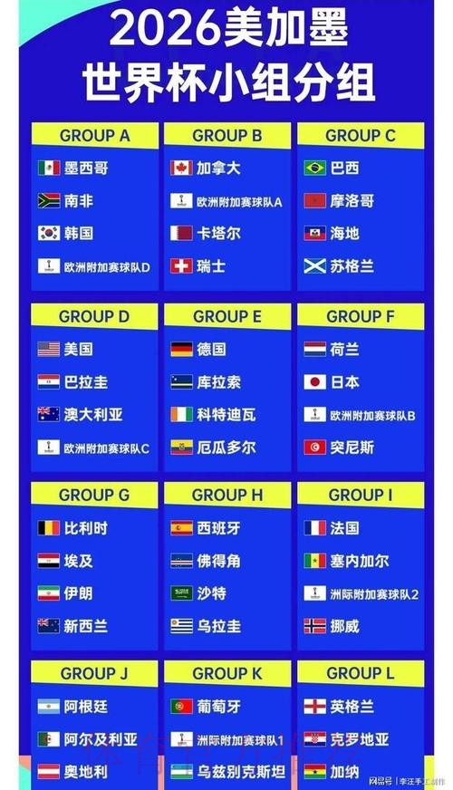 2026世界杯外围分析